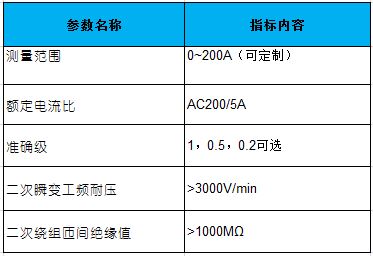 護套環流參數要求2.JPG